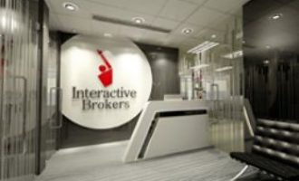 InteractiveBroker盈透证券开户指导书（攻略）