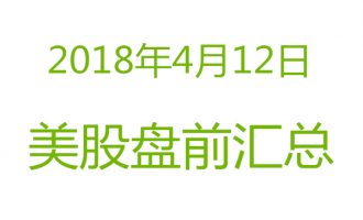 美股2018年4月12日盘前分析