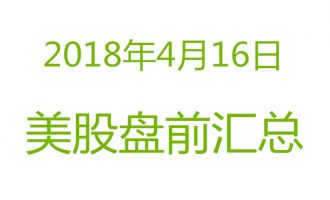 美股2018年4月16日盘前分析