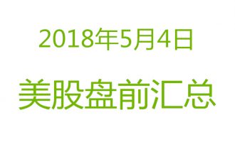 美股2018年5月4日盘前分析