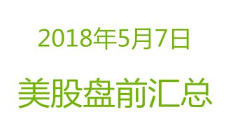 美股2018年5月7日盘前分析