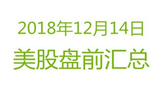 美股2018年12月14日盘前分析