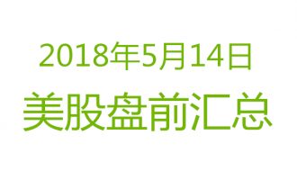 美股2018年5月14日盘前分析