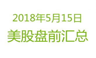 美股2018年5月15日盘前分析