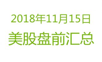 美股2018年11月15日盘前分析