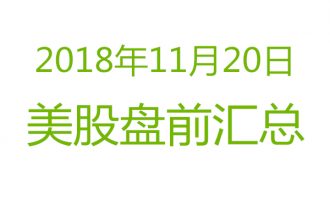 美股2018年11月20日盘前分析