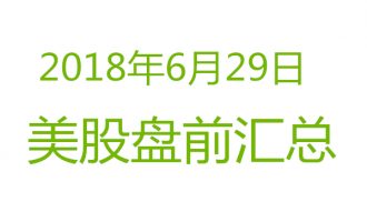 美股2017年6月29日盘前分析