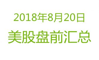 美股2018年8月20日盘前分析