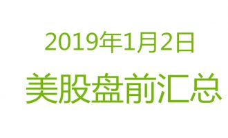 美股2019年1月2日盘前分析