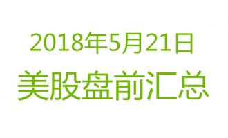 美股2018年5月21日盘前分析