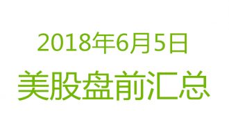 美股2018年6月5日盘前分析