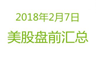 美股2018年2月7日盘前分析