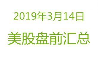 美股2019年3月14日盘前分析