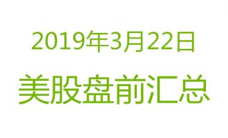 美股2019年3月22日盘前分析